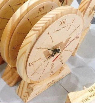 Góc mặt, viền và chân một đồng hồ gỗ trong gallery D18 - 01